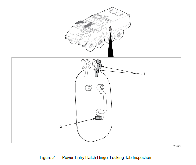 Power engine hatch hinge/locking tab replacement